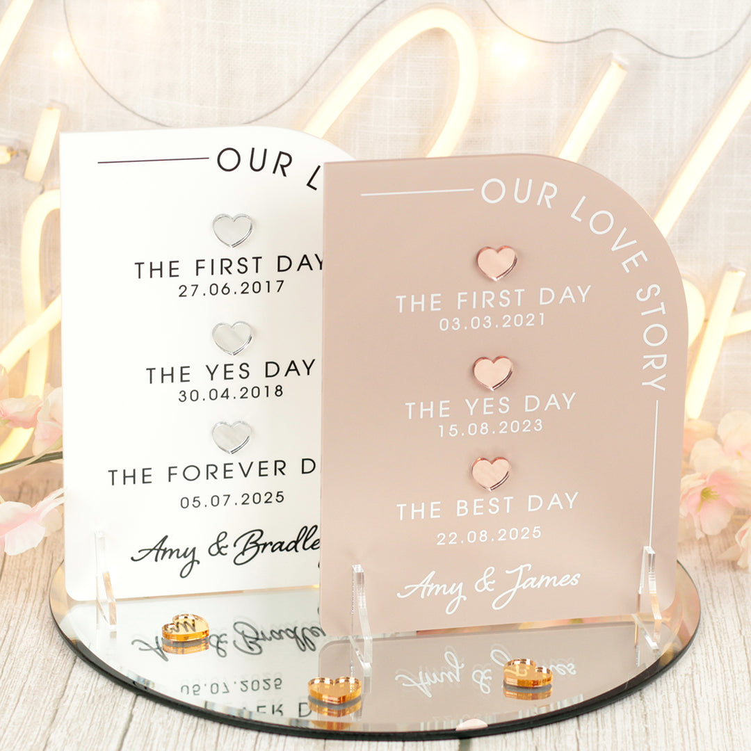 Modern Arch Love Story Sign