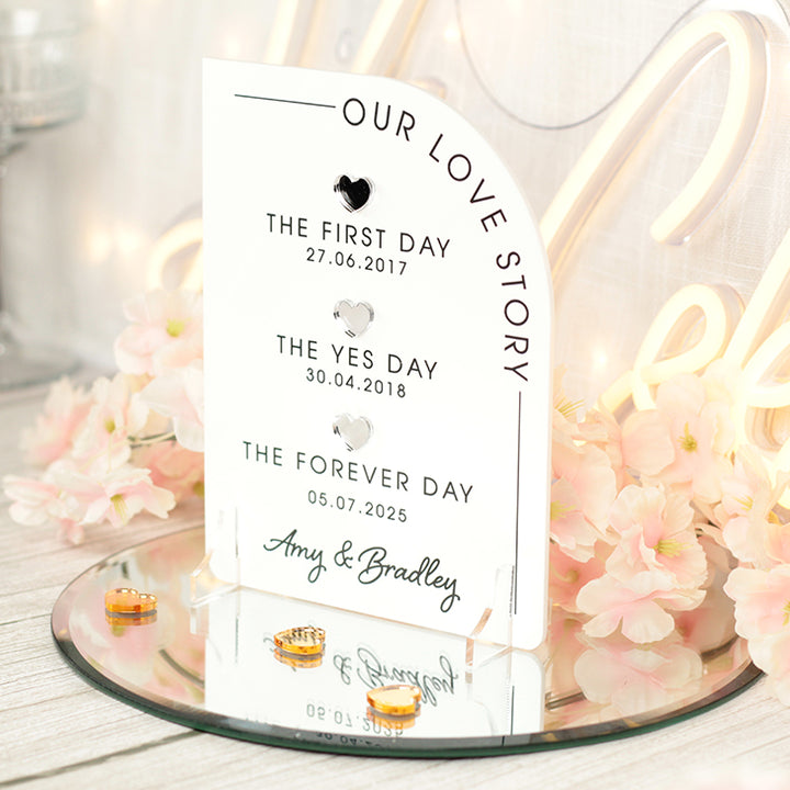 Modern Arch Love Story Sign