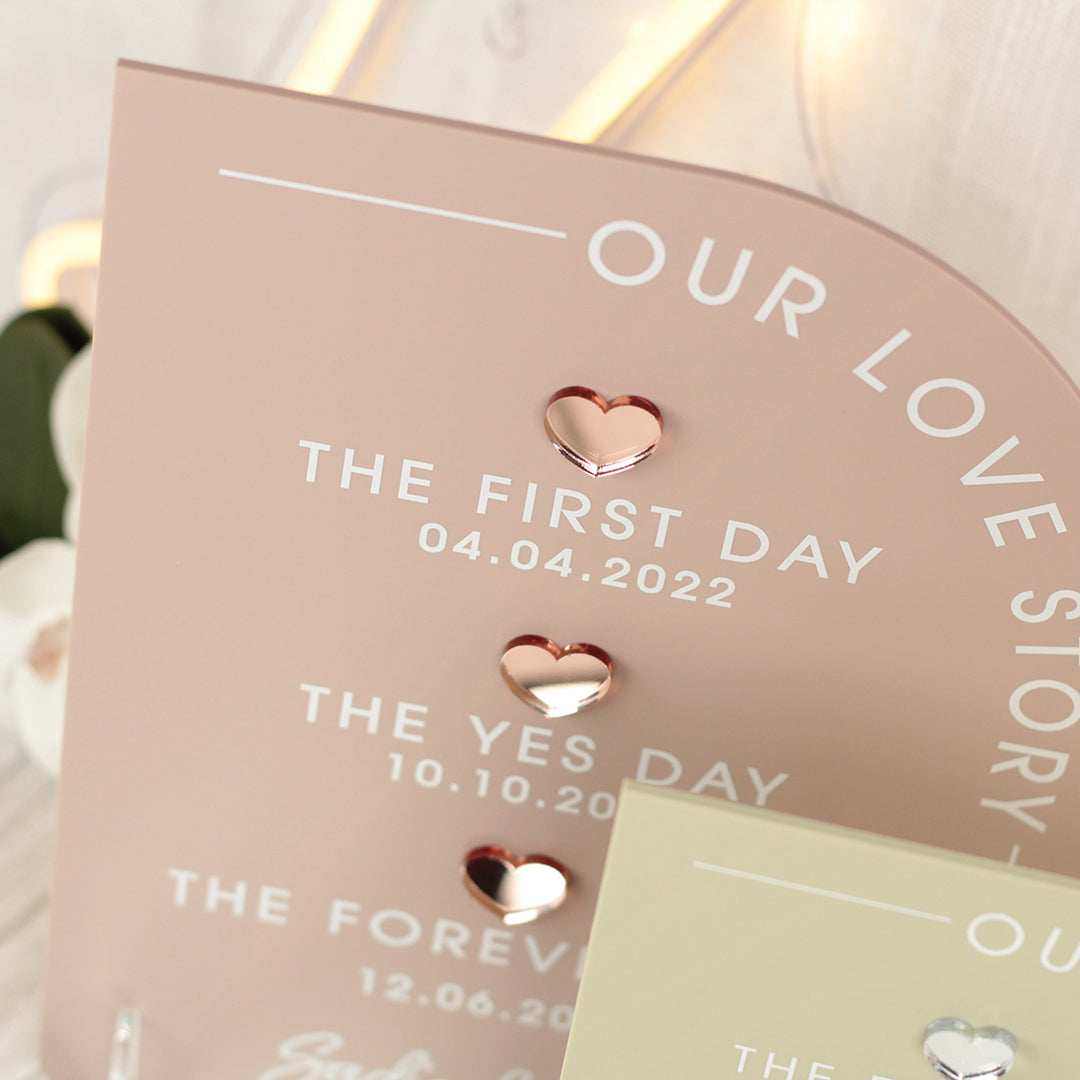 Modern Arch Love Story Sign