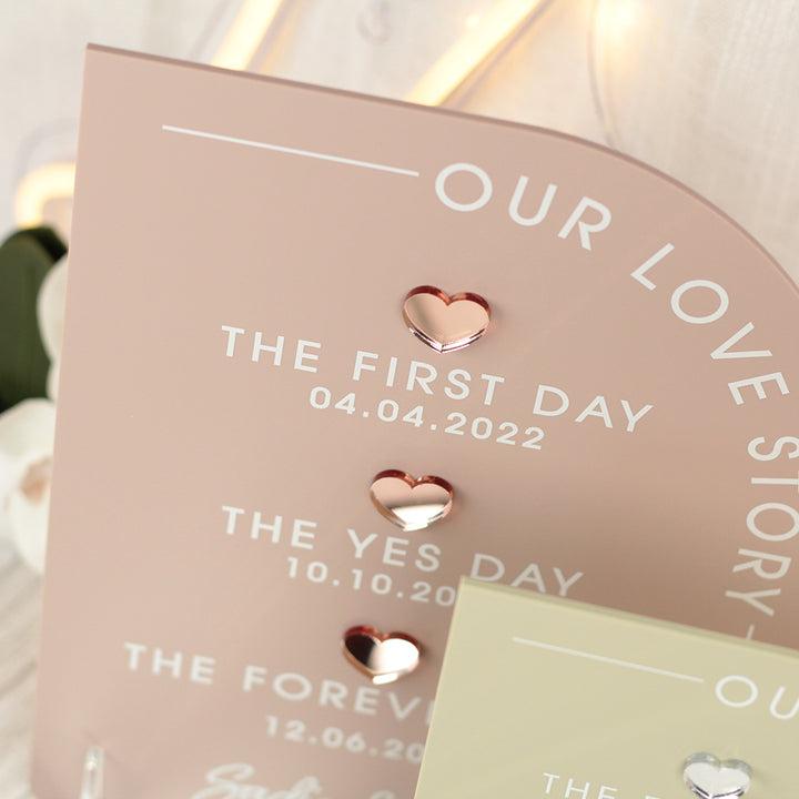 Modern Arch Love Story Sign
