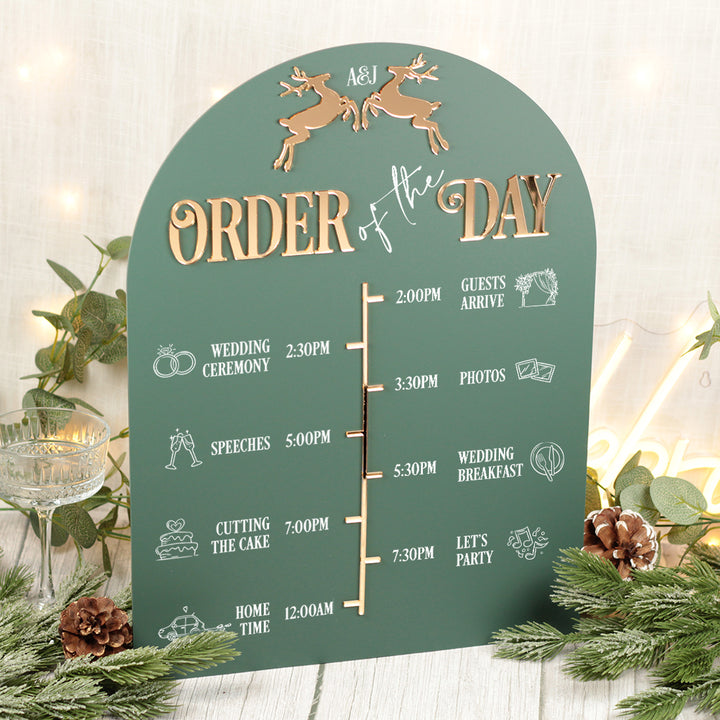 Noelle Acrylic Order of the Day Timeline