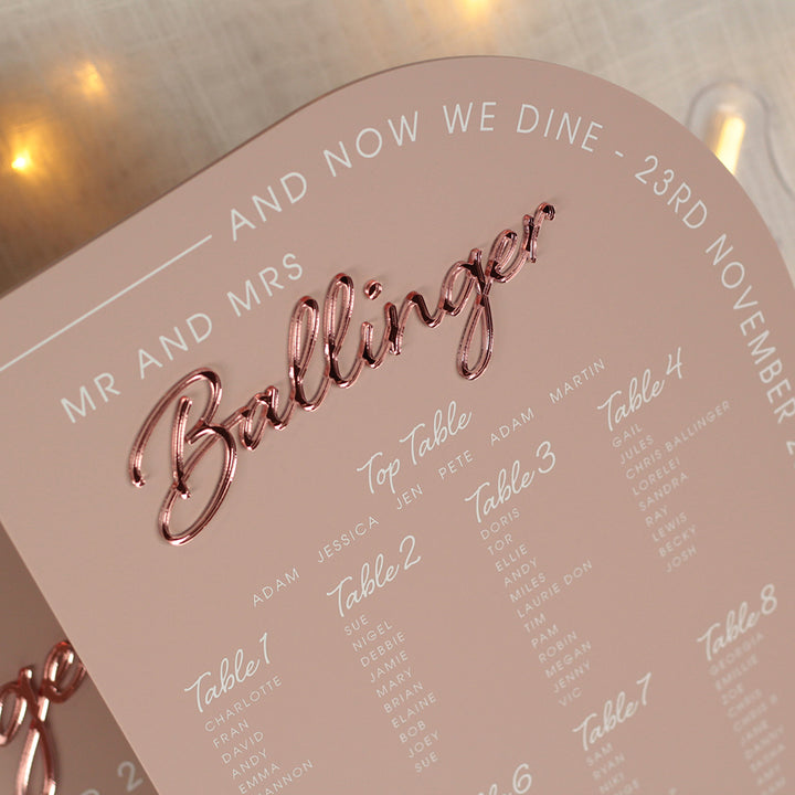 Signage Bundle: Modern Arch-Weddings by Lumi