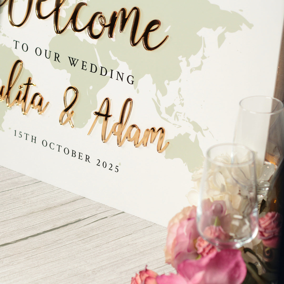Signage Bundle: Where in the World