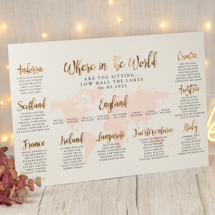 Signage Bundle: Where in the World